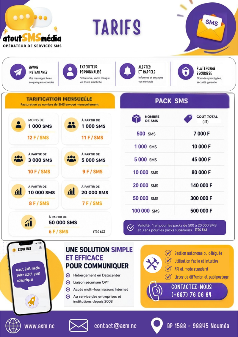 tarifs Atout SMS Média
